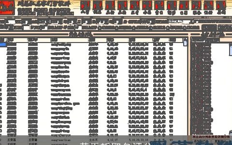 黄禹哲取名评分