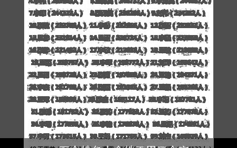 一万个姓名大全姓王男三个字