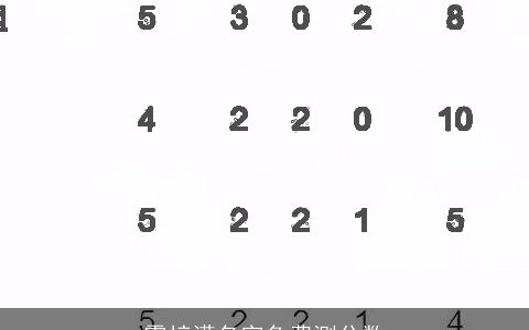 霍梓漠名字免费测分数