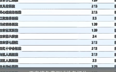 正辛烷免费测试姓名打分