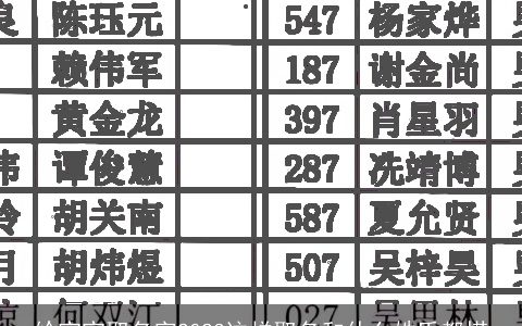 给宝宝取名字2023这样取名和什么姓氏都搭