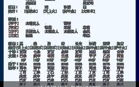 涂姓取什么名字好好听