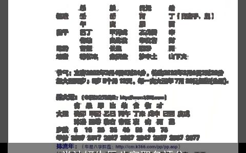 肖沐妍生辰八字取名评分