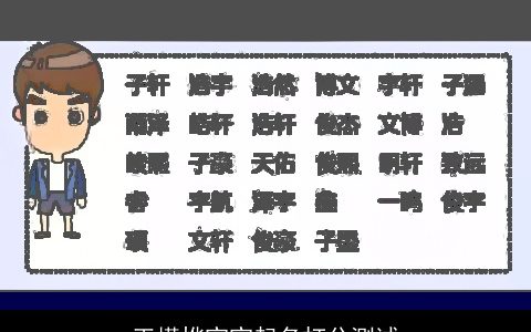 王槿烨宝宝起名打分测试