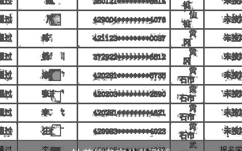 钟芯怡名字分数测试