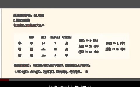 胡歆玥姓名打分