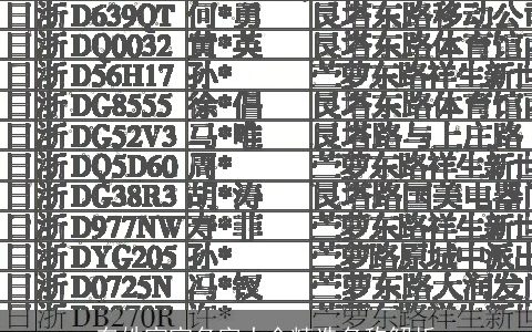 车姓宝宝名字大全精选名称解析