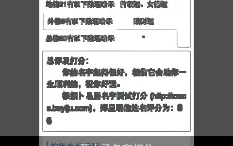 蒋木子名字打分