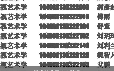 张姓分数高的女孩名