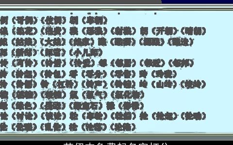 范伊末免费起名字打分