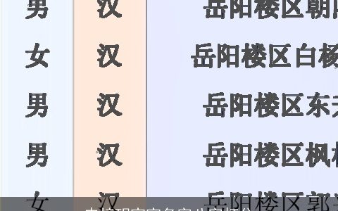 申梓玥宝宝名字八字打分
