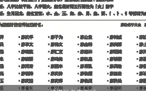 杨诺琳名字五行