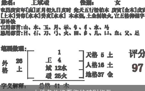 由姓名总格看你的破财指数