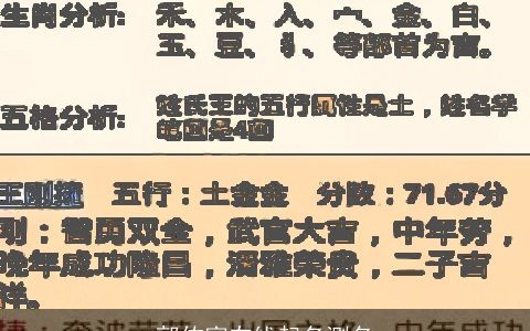 郭佑富在线起名测名