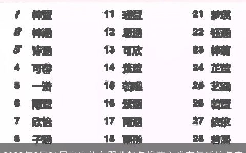 2023年3月21日出生的女婴儿起名推荐文雅有气质的名字