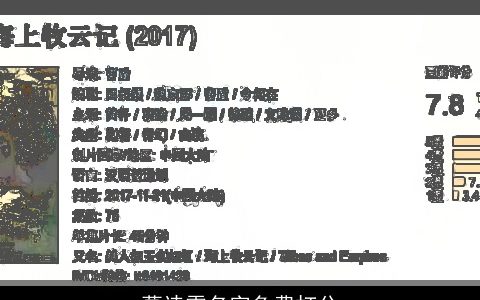 葛诗雯名字免费打分