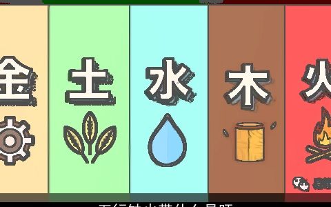 五行缺火带什么最旺