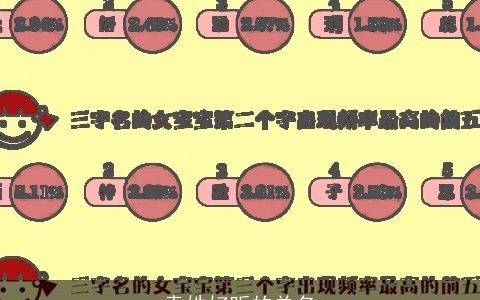 袁姓好听的单名