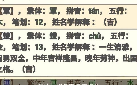 蒋妙妙测名字名字打分