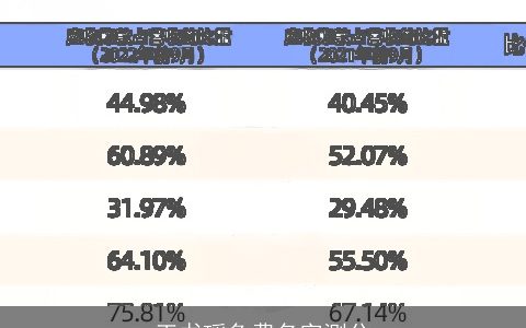 王书瑶免费名字测分