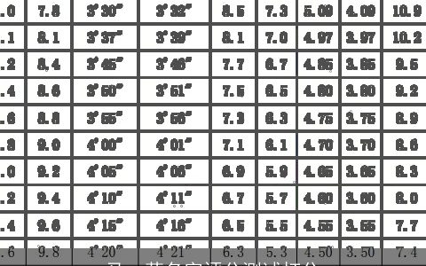 马一茜名字评分测试打分