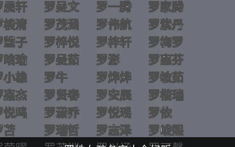 罗姓女孩名字大全好听