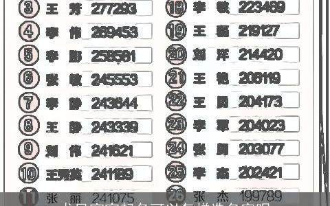 龙凤宝宝起名可以怎样选名字呢