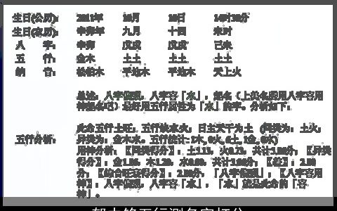 郁中铭五行测名字打分