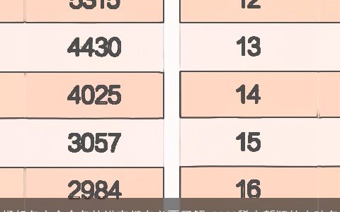 杨起名大全命名的讲究都有必要了解 2023稀少新颖的小孩名