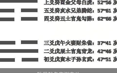 耿馨然名字测吉凶