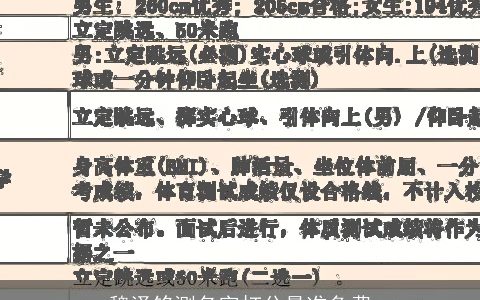 魏泽铭测名字打分最准免费
