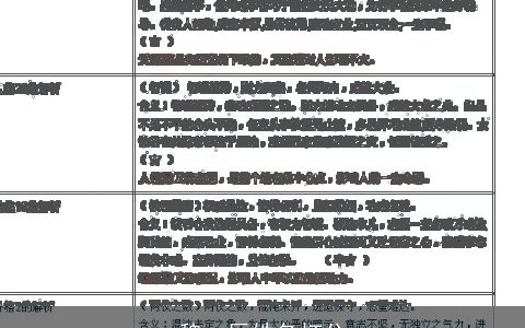 魏一辰姓名打分