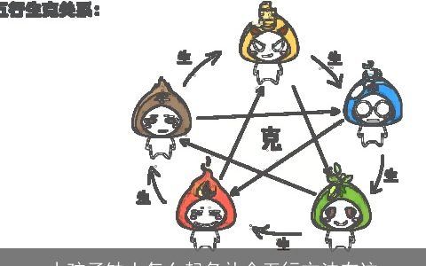 小孩子缺土怎么起名补全五行方法在这