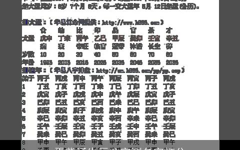 胥紫涵生辰八字测名字打分