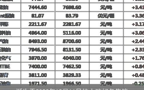 诞生于2024年12月16日的小孩好名集锦