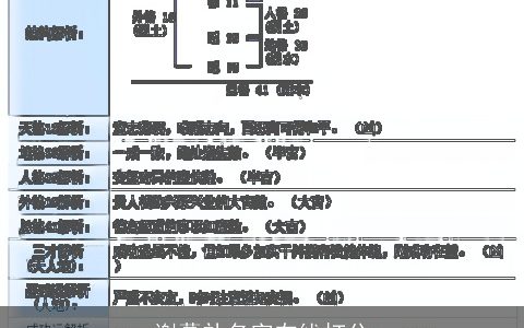 谢慕礼名字在线打分