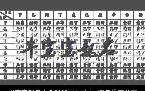 男宝宝起名大全2024属龙缺火 取名推荐分享