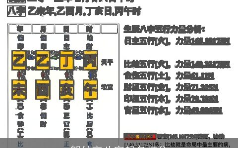 邬幼言八字起名打分