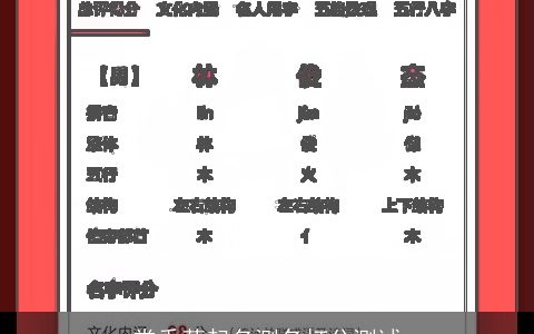 常香荥起名测名打分测试