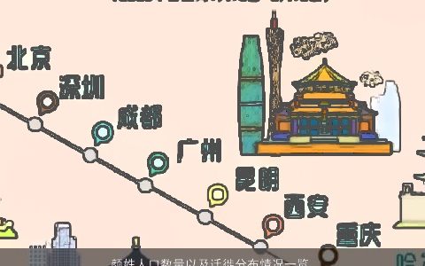 颜姓人口数量以及迁徙分布情况一览 有涵养洋气的颜姓宝宝名字大全最新