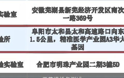 王艺清姓名测试