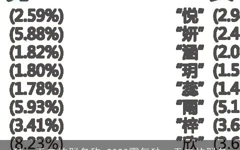 独一无二的群名称 2023霸气独一无二的群名