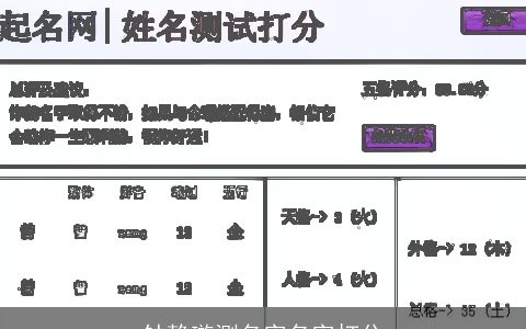 钟静璇测名字名字打分
