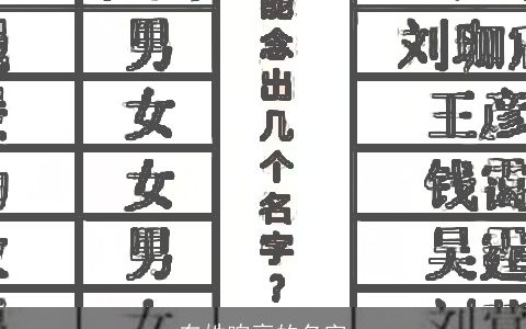 车姓响亮的名字