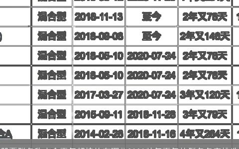 股票群名称大全霸气超拽的有哪些2023帅气霸气的群名名字挑选