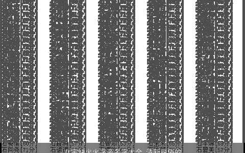 女宝缺火火字旁名字大全 清新脱俗的五行女孩名字 的五行缺火的女女孩名