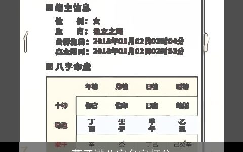 葛亚诺八字名字打分