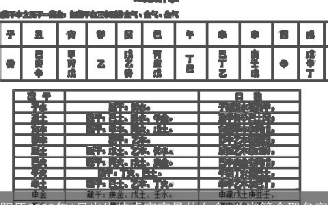 阳历2023年6月出生的虎宝宝是什么命 八字算命取名字