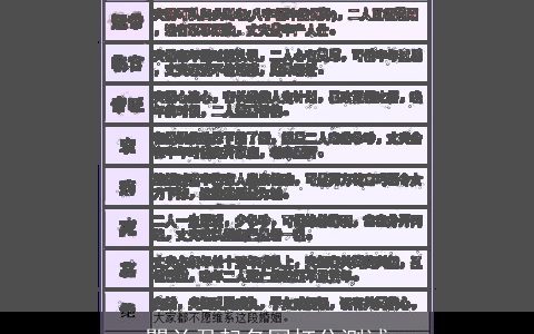 瞿兰君起名网打分测试