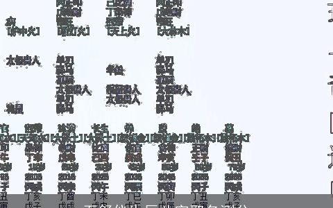 石舒仪生辰八字取名测分